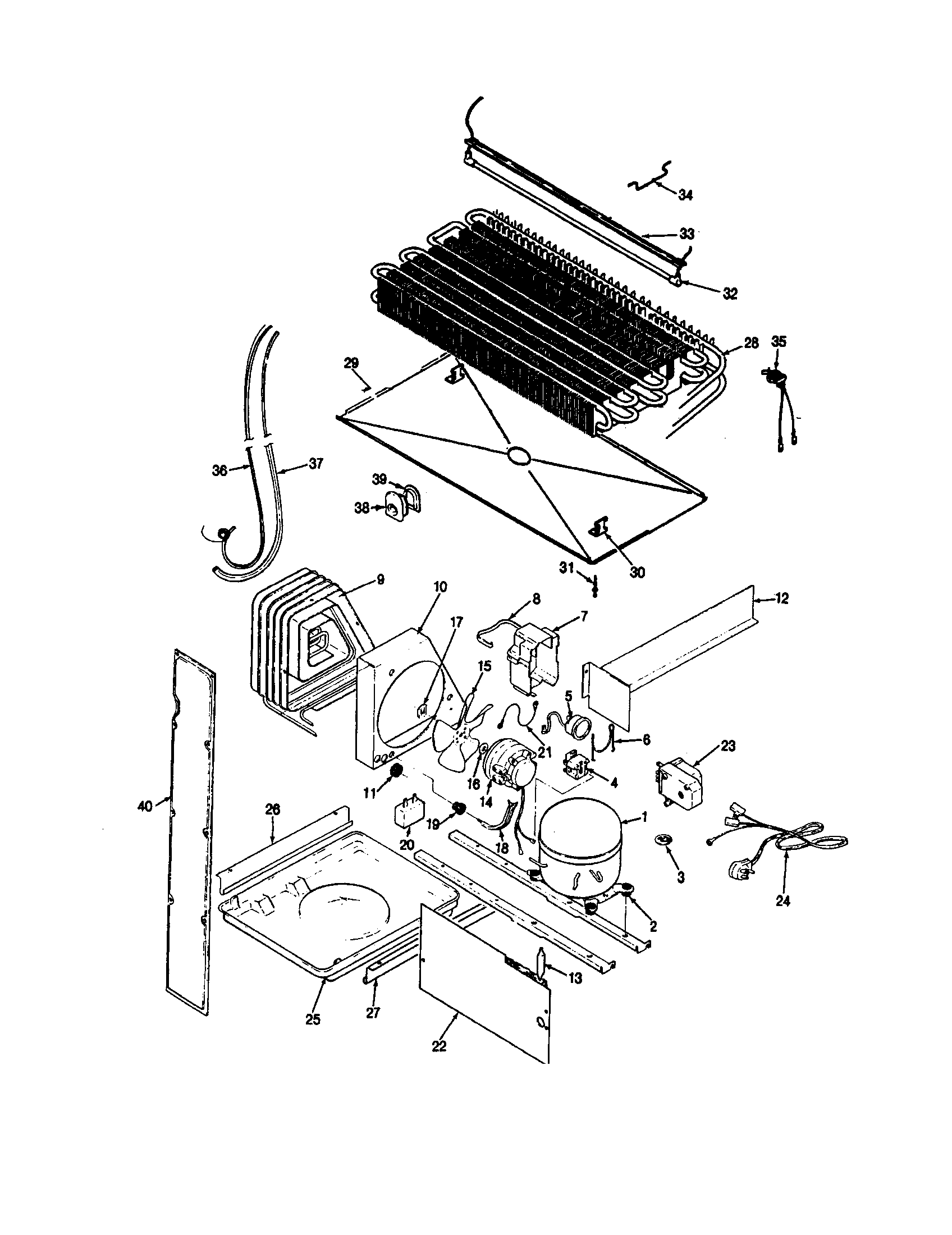 UNIT COMPARTMENT AND SYSTEM