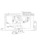 Wiring information