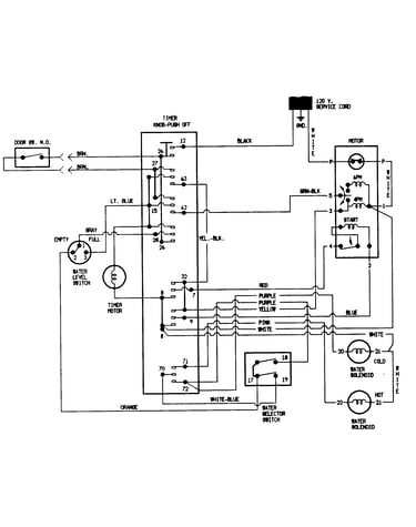 Wiring information