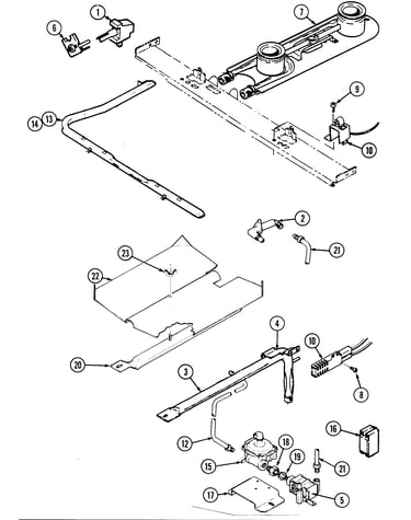 Gas controls