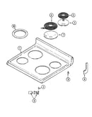 Top assembly
