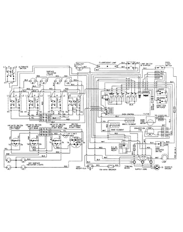 Wiring information