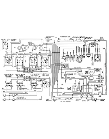 Wiring information