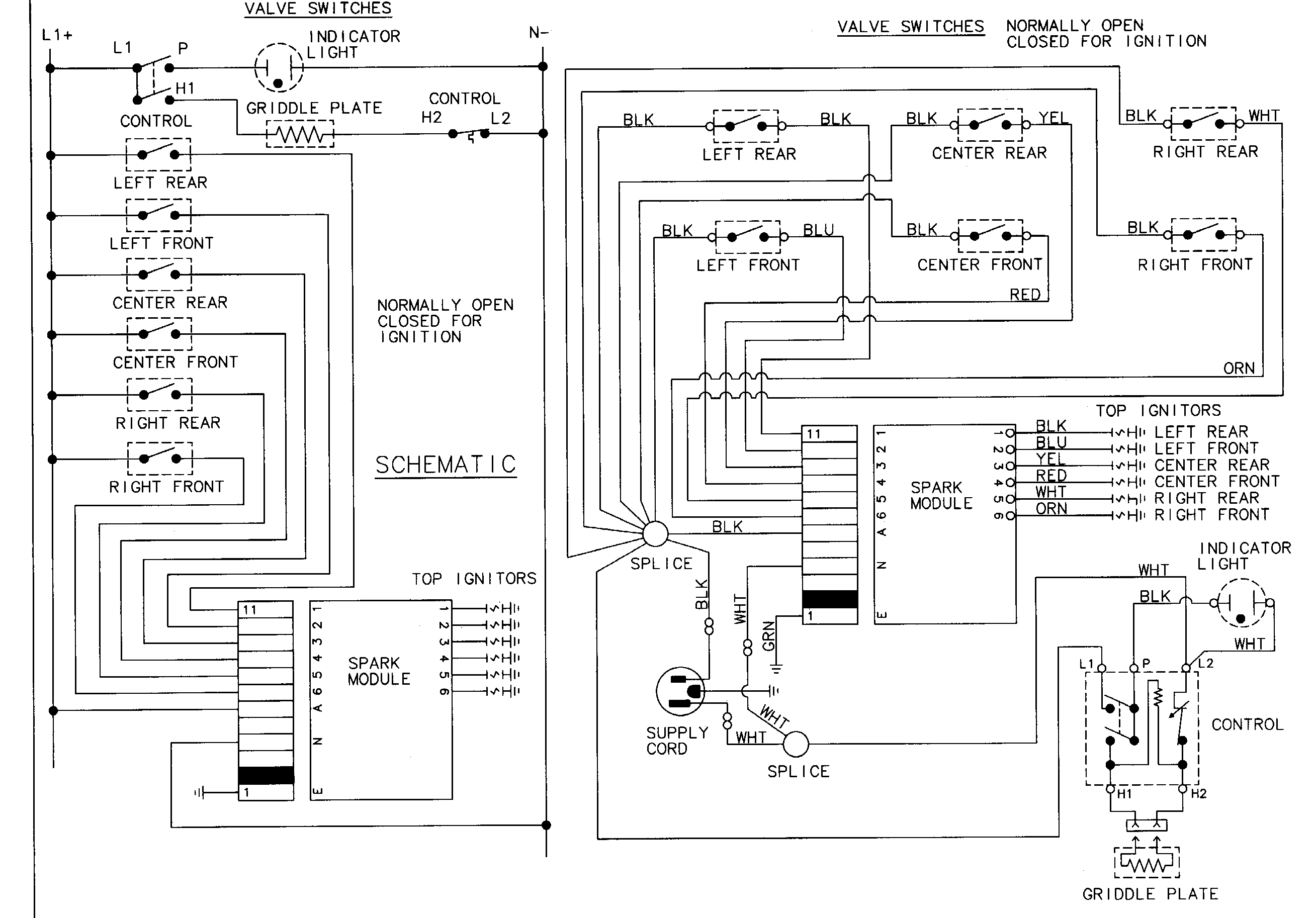 Wiring information