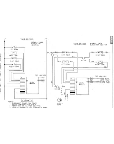 Wiring information