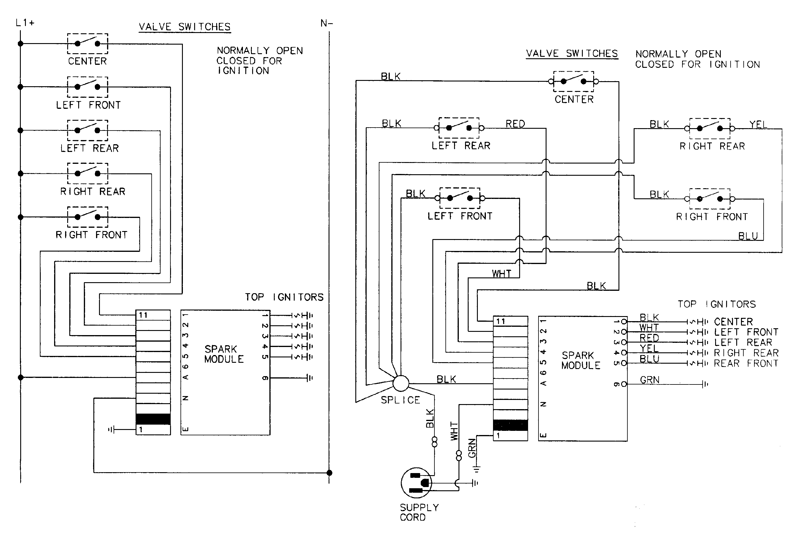 Wiring information