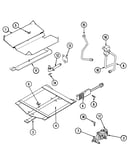 Gas controls
