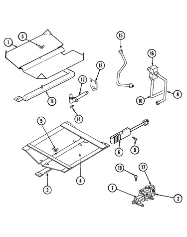 Gas controls