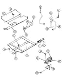 Gas controls