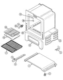 Oven/base