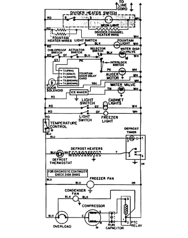 Wiring information
