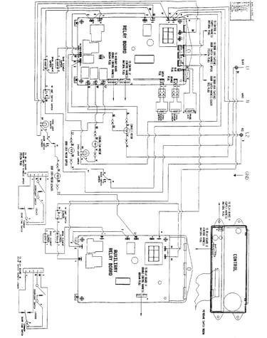 Wiring information