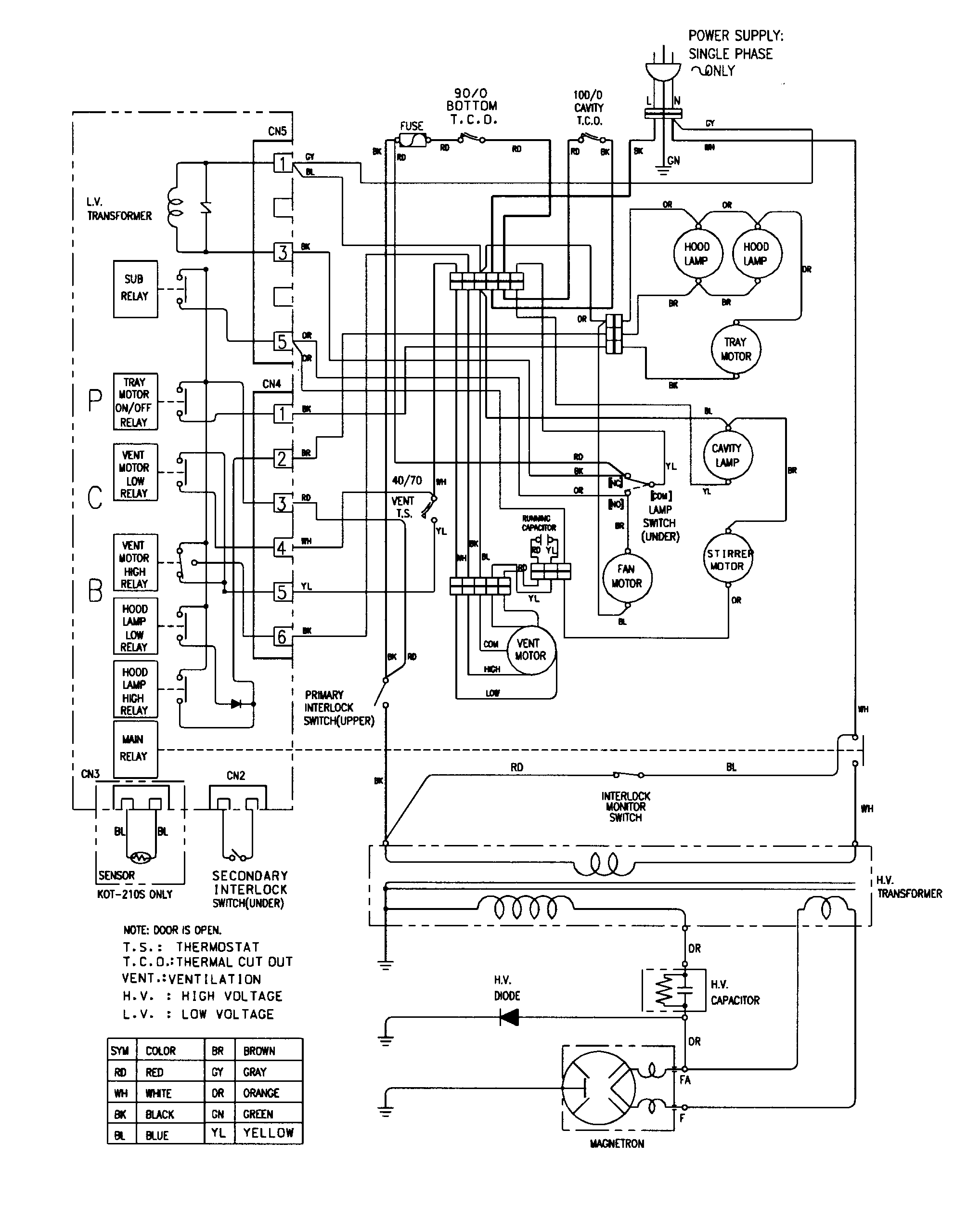 Wiring information