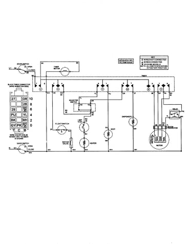 Wiring information
