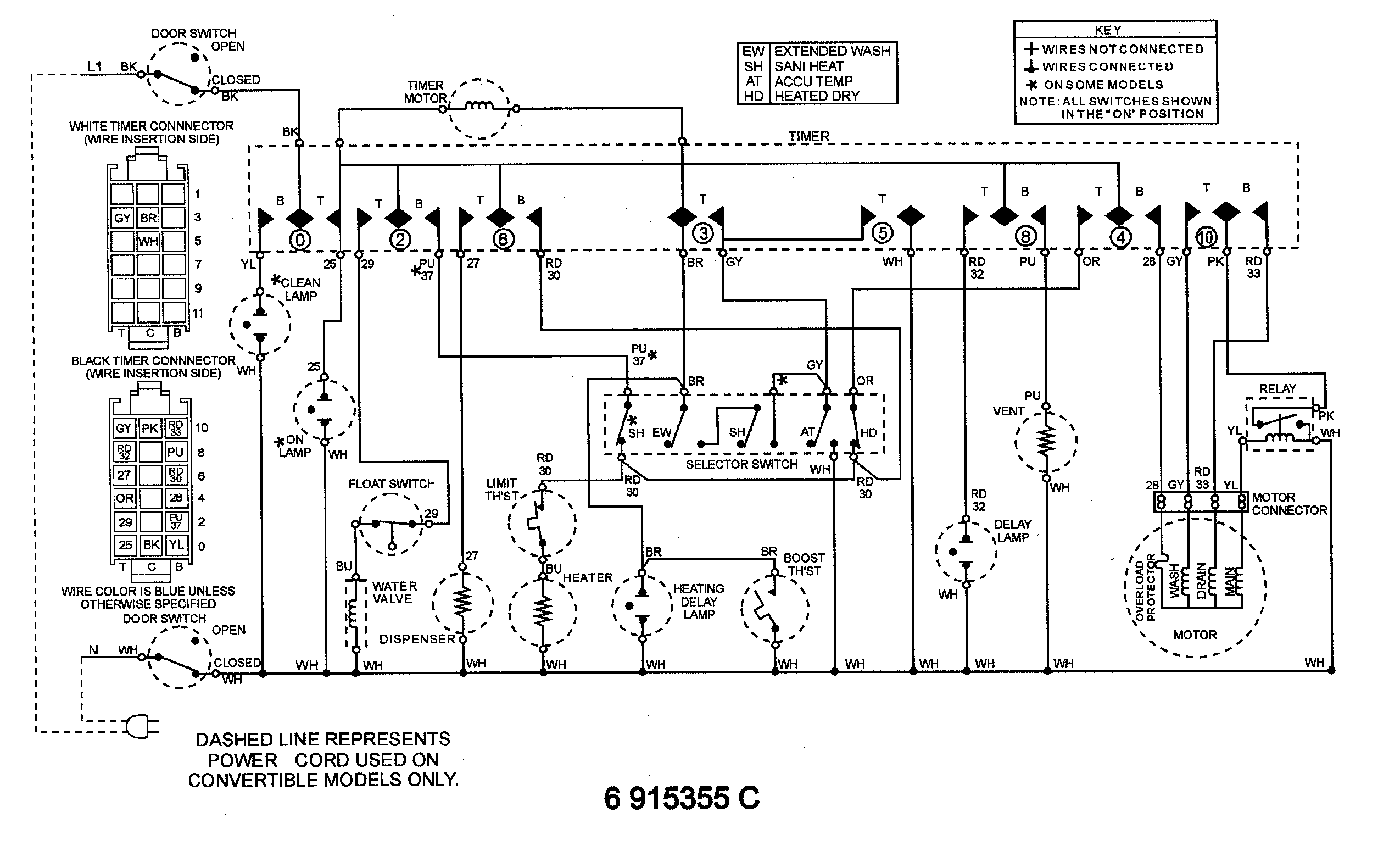 Wiring information