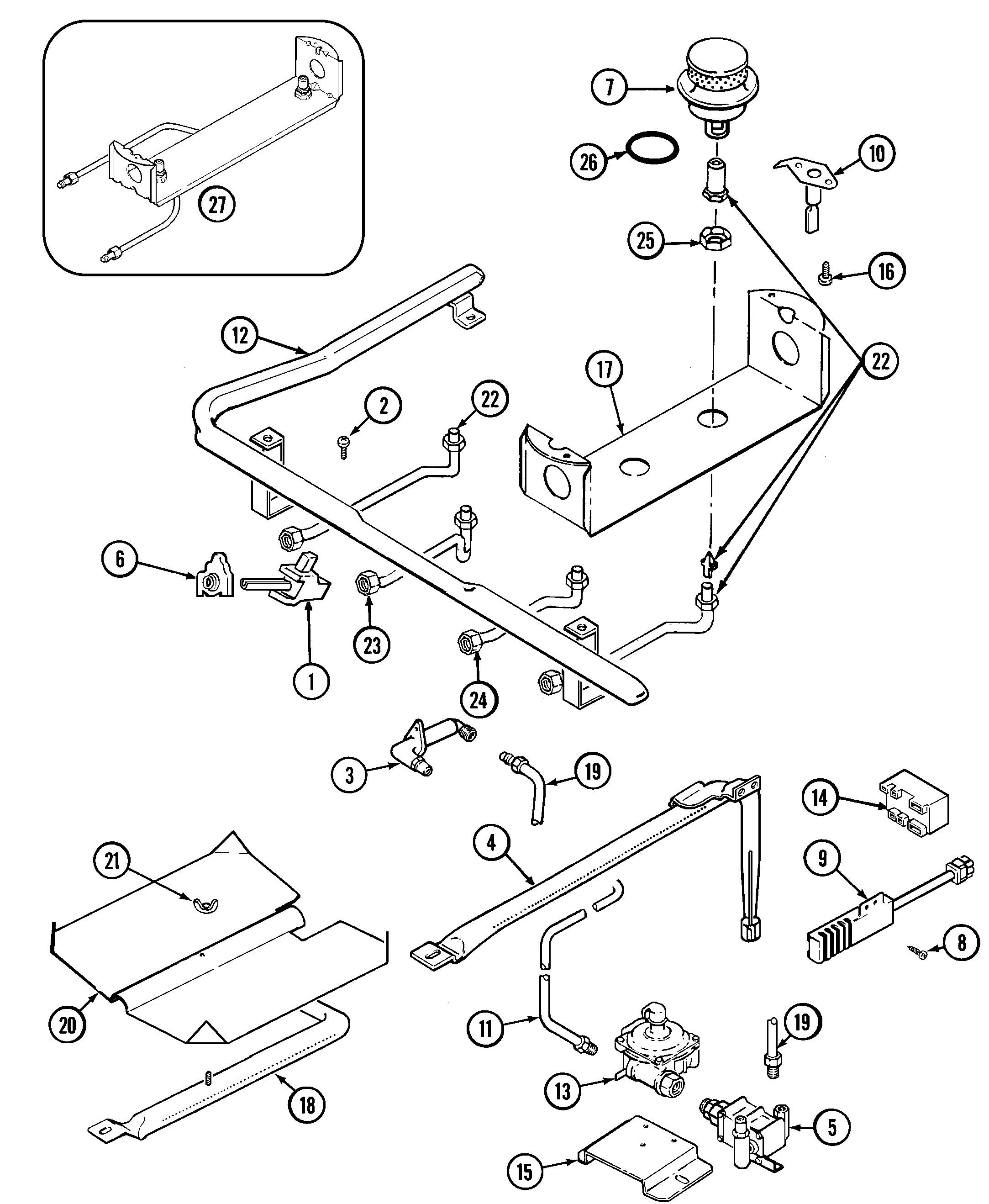 Gas controls