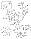 Gas controls
