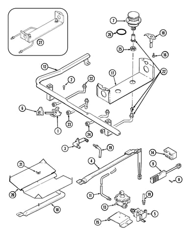 Gas controls