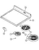 Top assembly