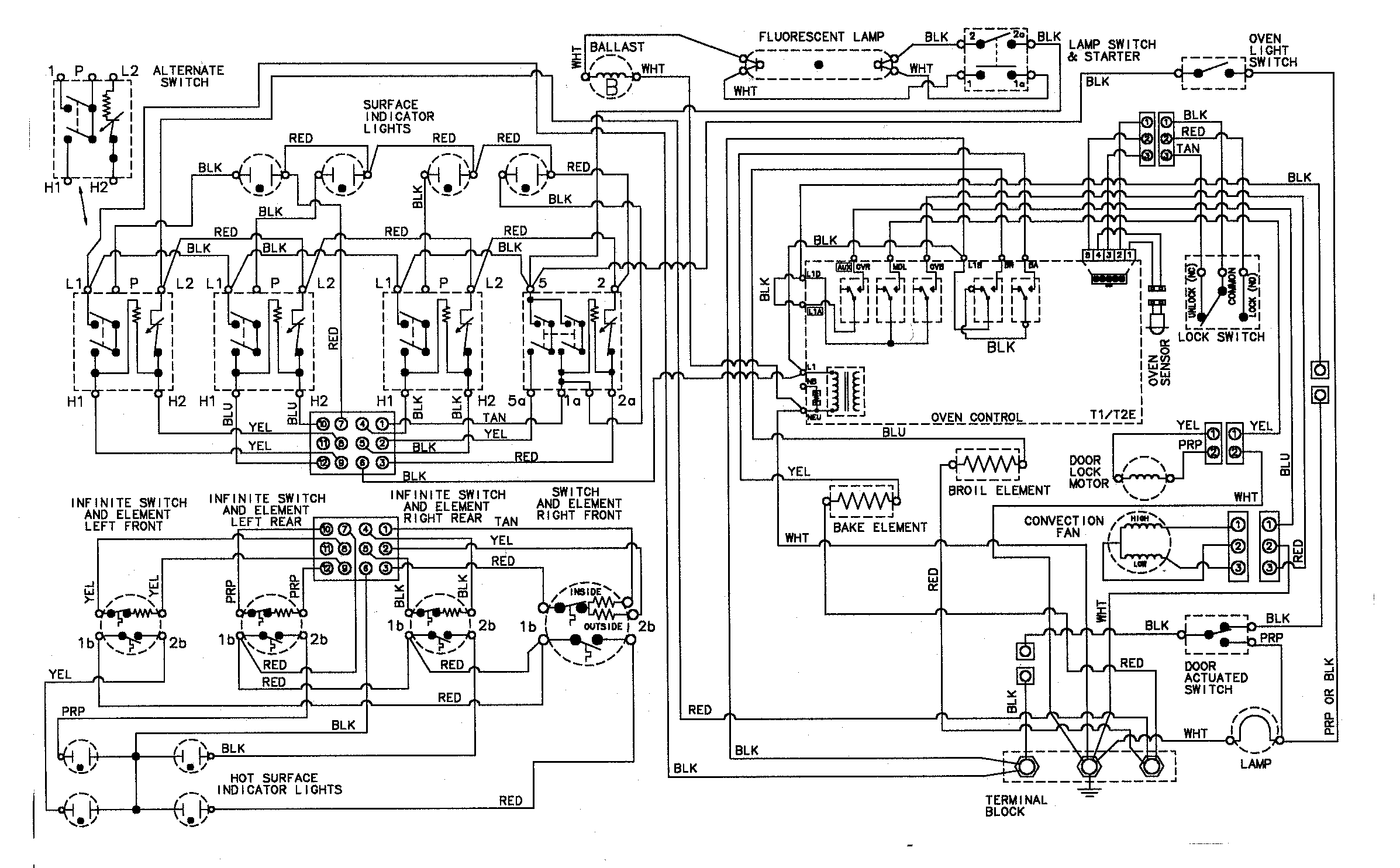 Wiring information