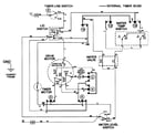 Maytag LAT9357AAM wiring information diagram