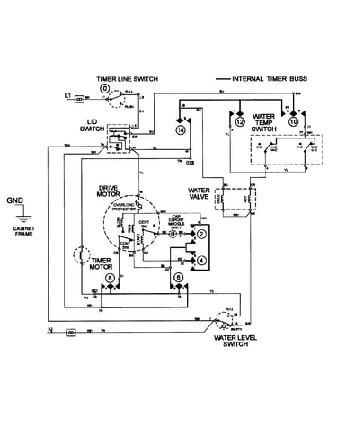 Wiring information