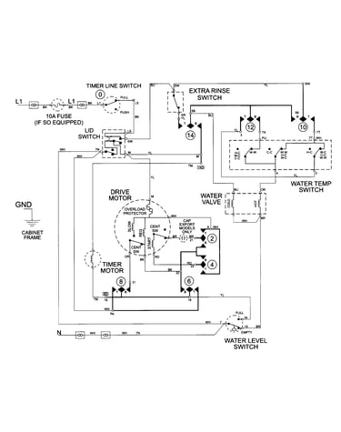 Wiring information