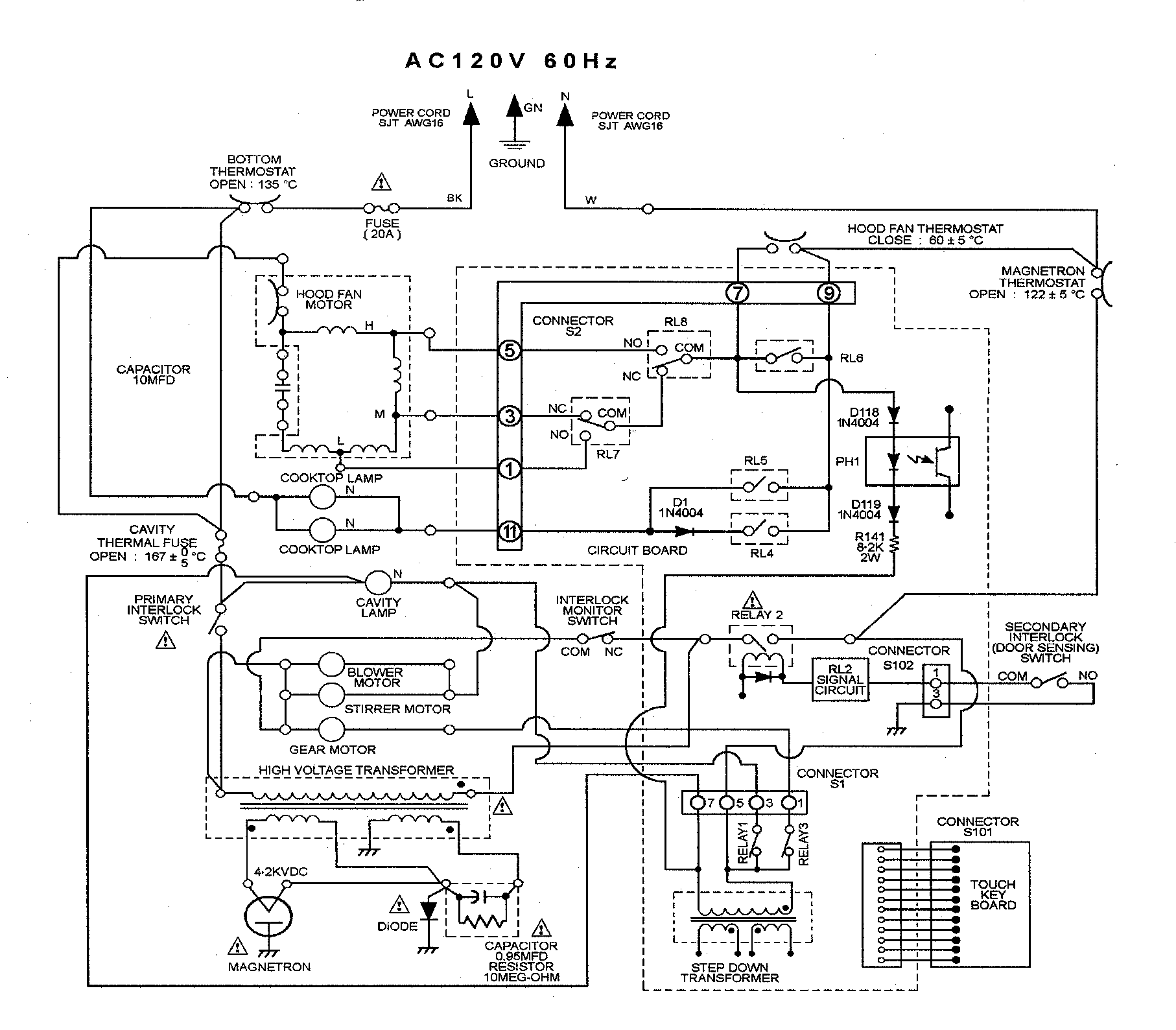 Wiring information