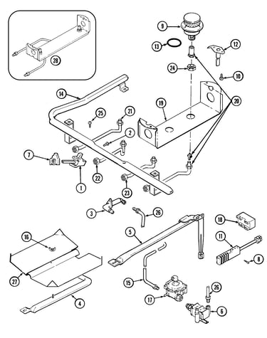 Gas controls
