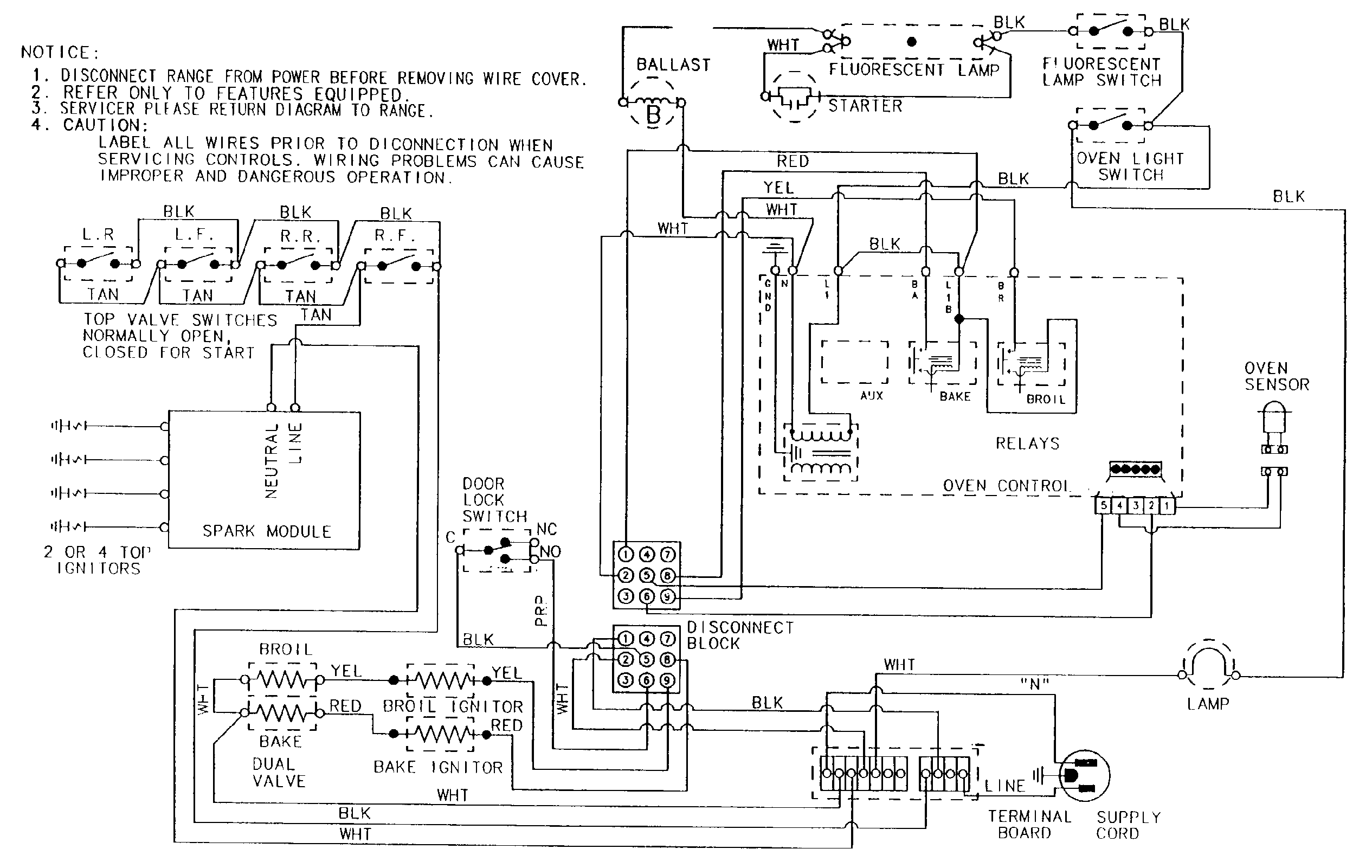 WIRING INFORMATION