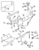 Gas controls