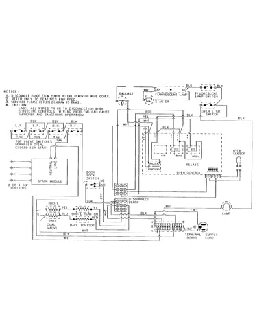 Wiring information