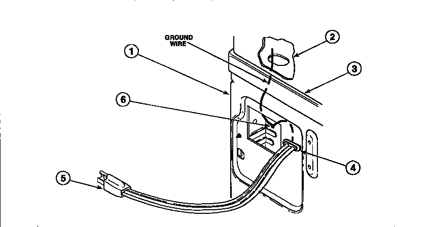 Power cords