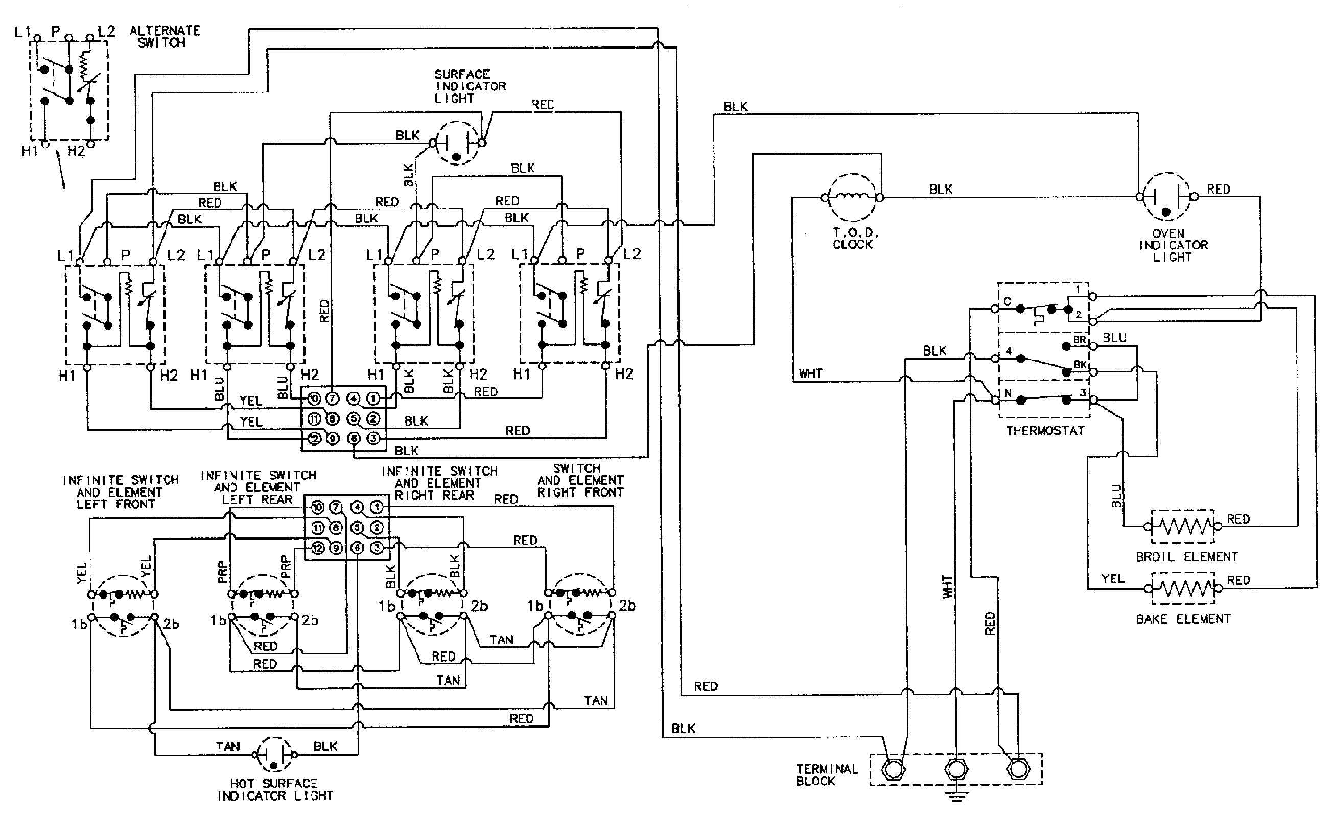 Wiring information