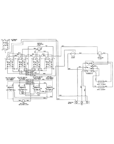 Wiring information