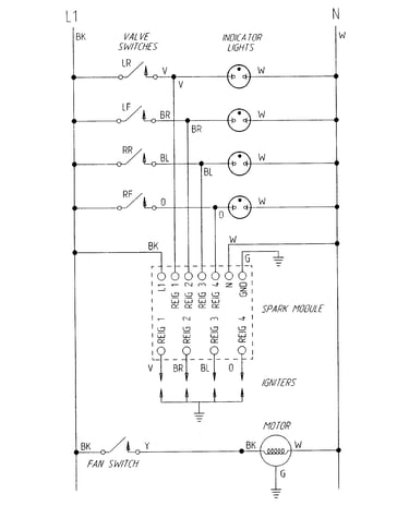 Wiring information