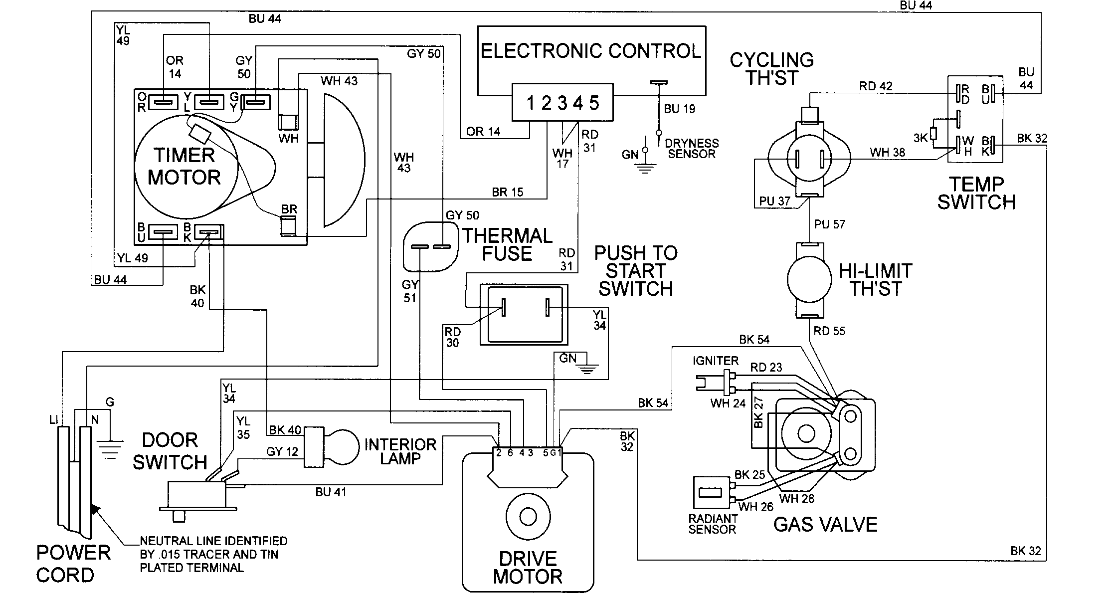 WIRING INFORMATION