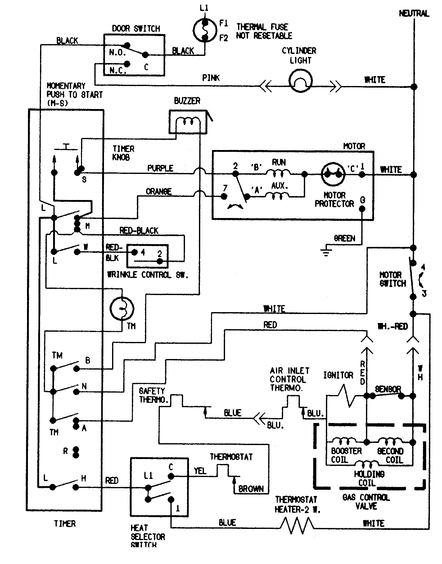 WIRING INFORMATION