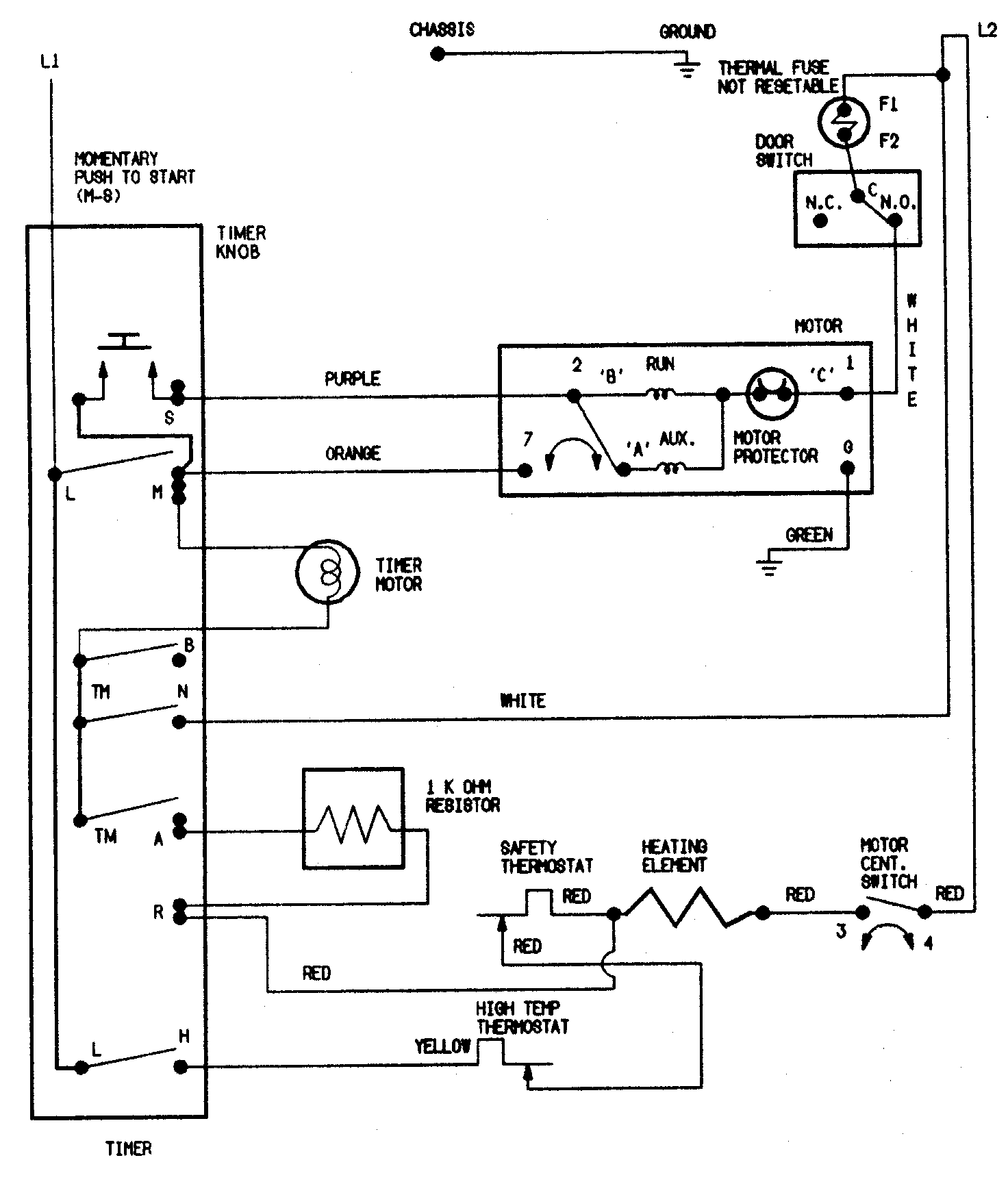 Wiring information