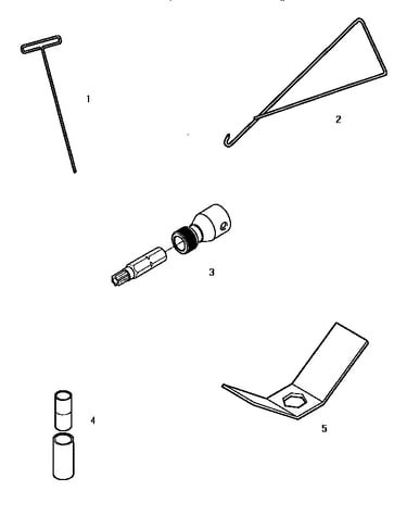 Special tools