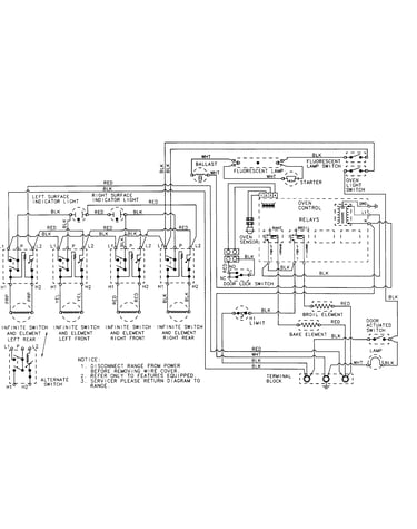 Wiring information
