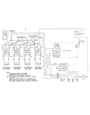 Wiring information