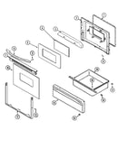 Door/drawer (aah,aal)