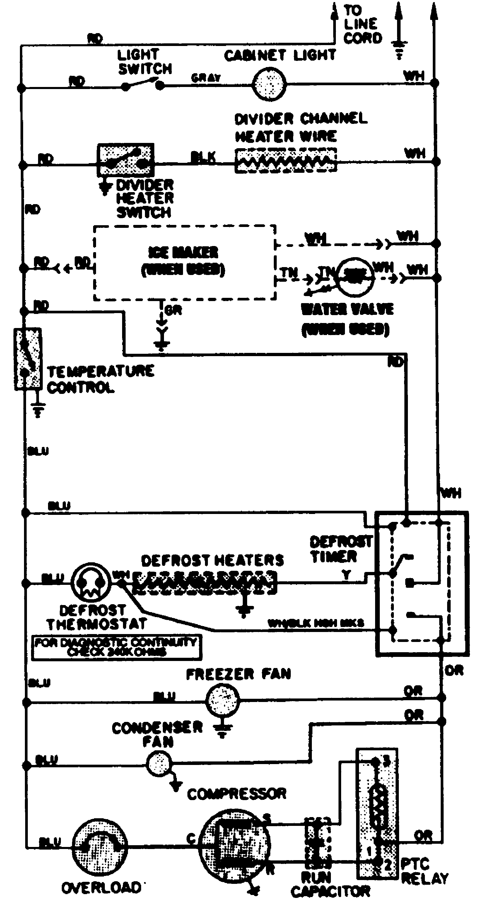 Wiring information