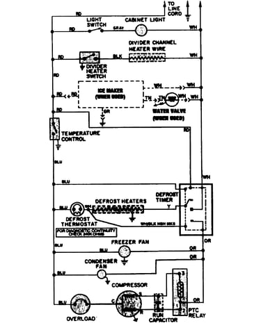 Wiring information