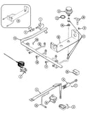 Gas control