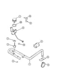 Gas controls