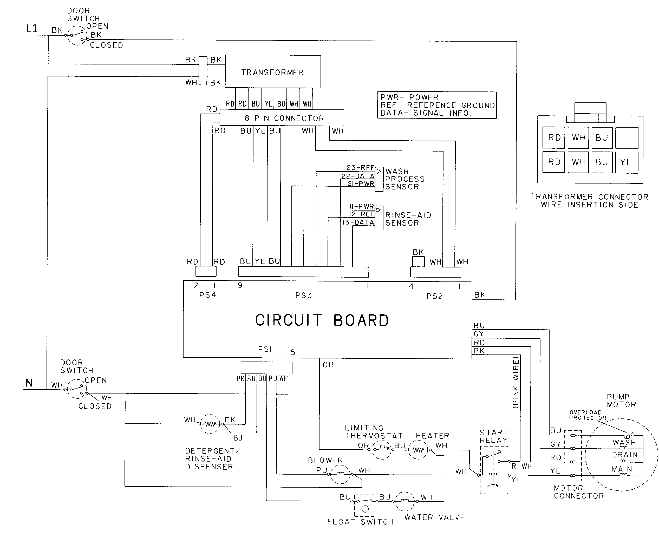 WIRING INFORMATION