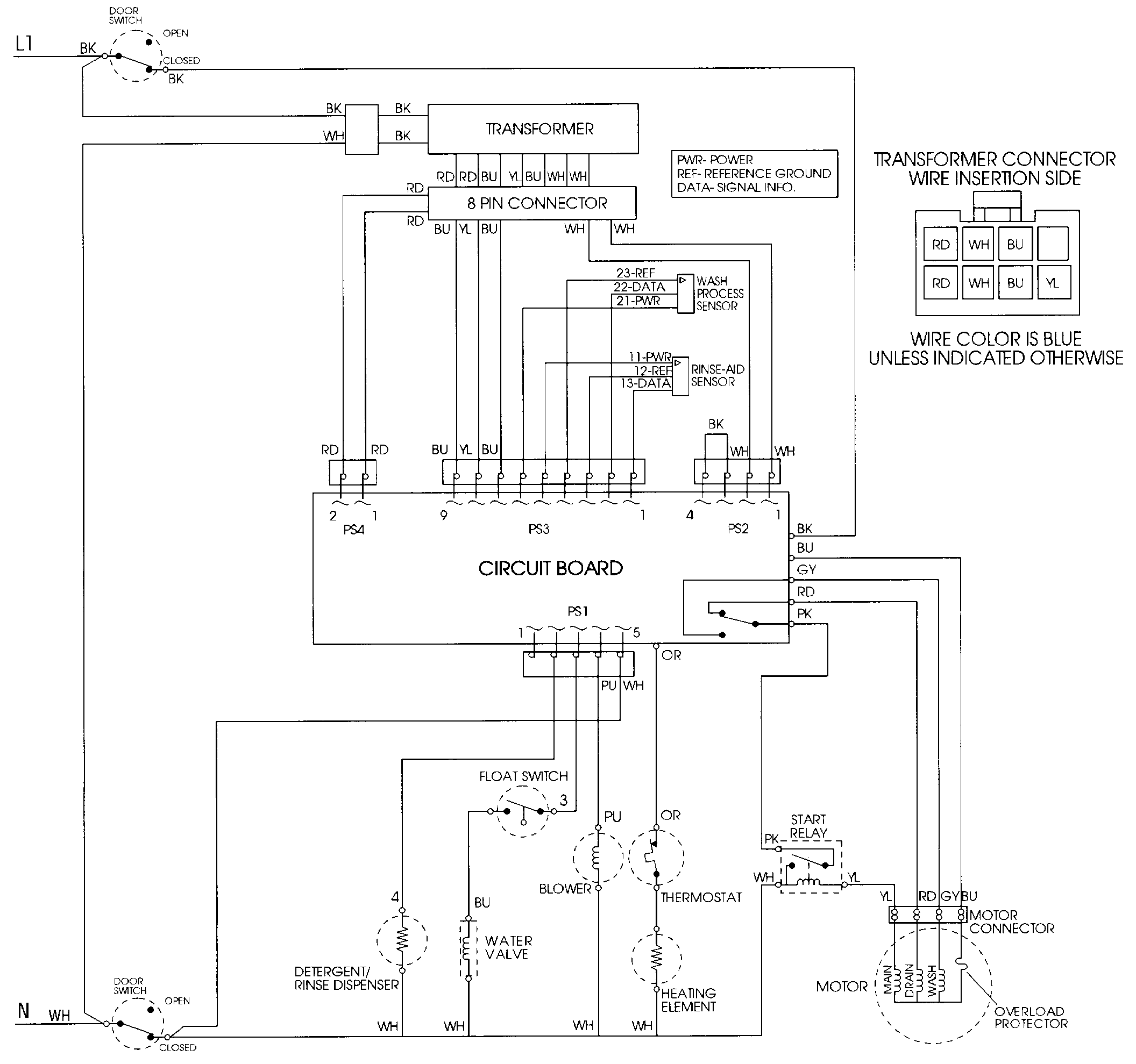 Wiring information