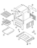 Oven/base